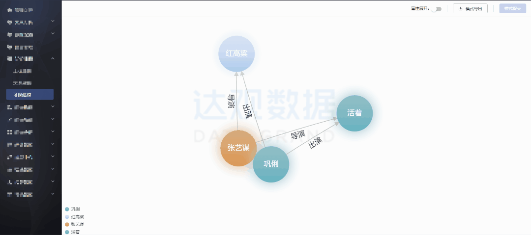 JS金沙(中国)智能推荐系统引入知识图谱