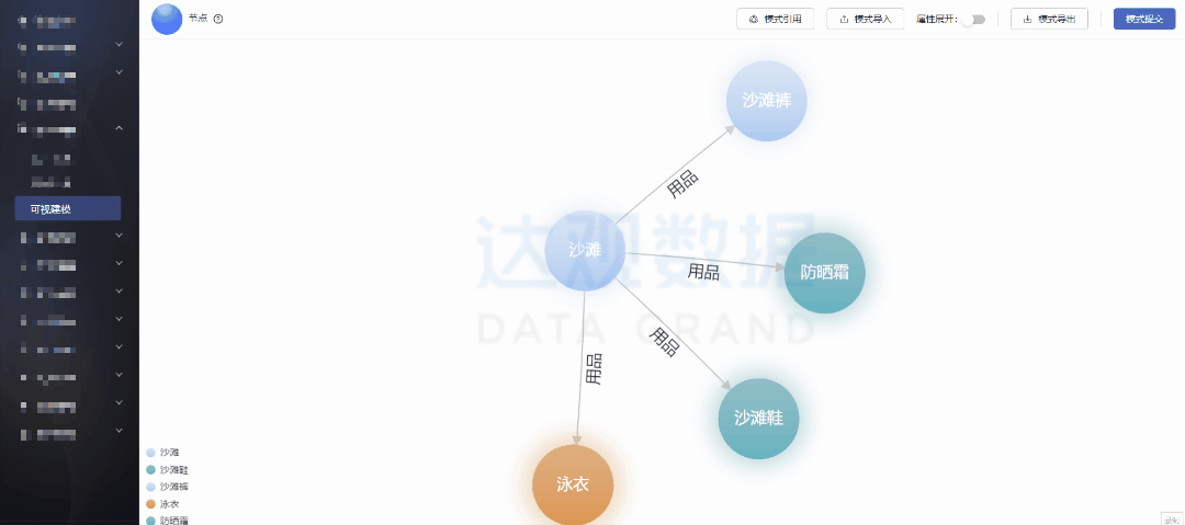 JS金沙(中国)智能推荐引入知识图谱：场景化解决数据稀疏问题