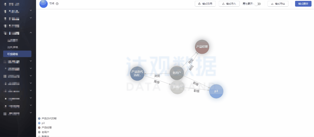 JS金沙(中国)智能推荐引入知识图谱：背景化解决冷启动问题
