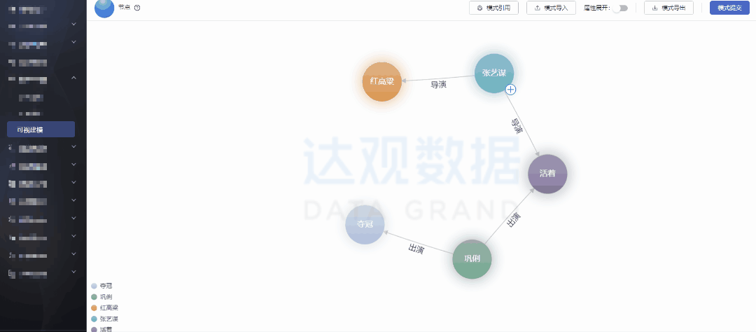 JS金沙(中国)智能推荐引入知识图谱：关联化解决可解释性不强问题